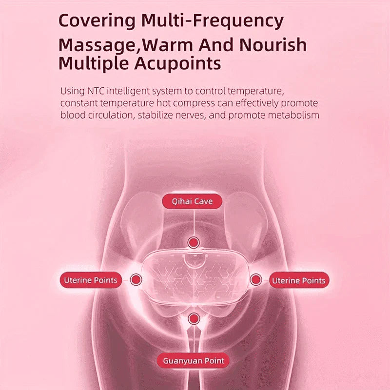 Electric Heating Belt for Menstrual Cramps & Lower Back Pain Relief