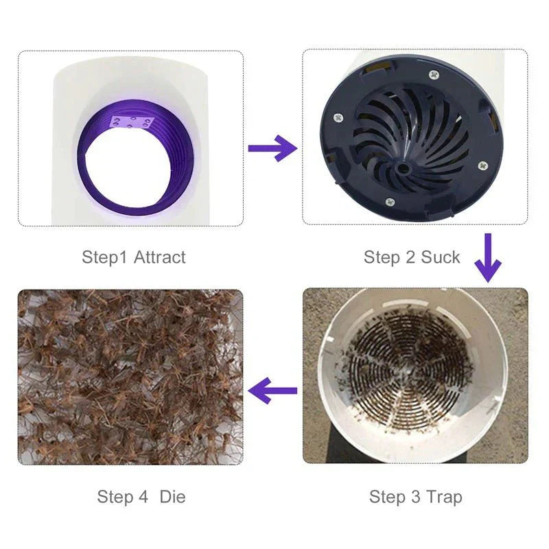 Ultimate Mosquito Killer Lamp – Silent, Powerful & 100% Chemical-Free Protection